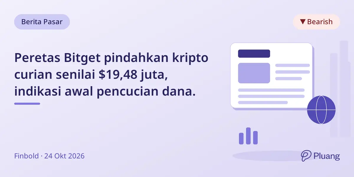 Peretas Bitget pindahkan kripto curian senilai $19,48 juta, indikasi awal pencucian dana.