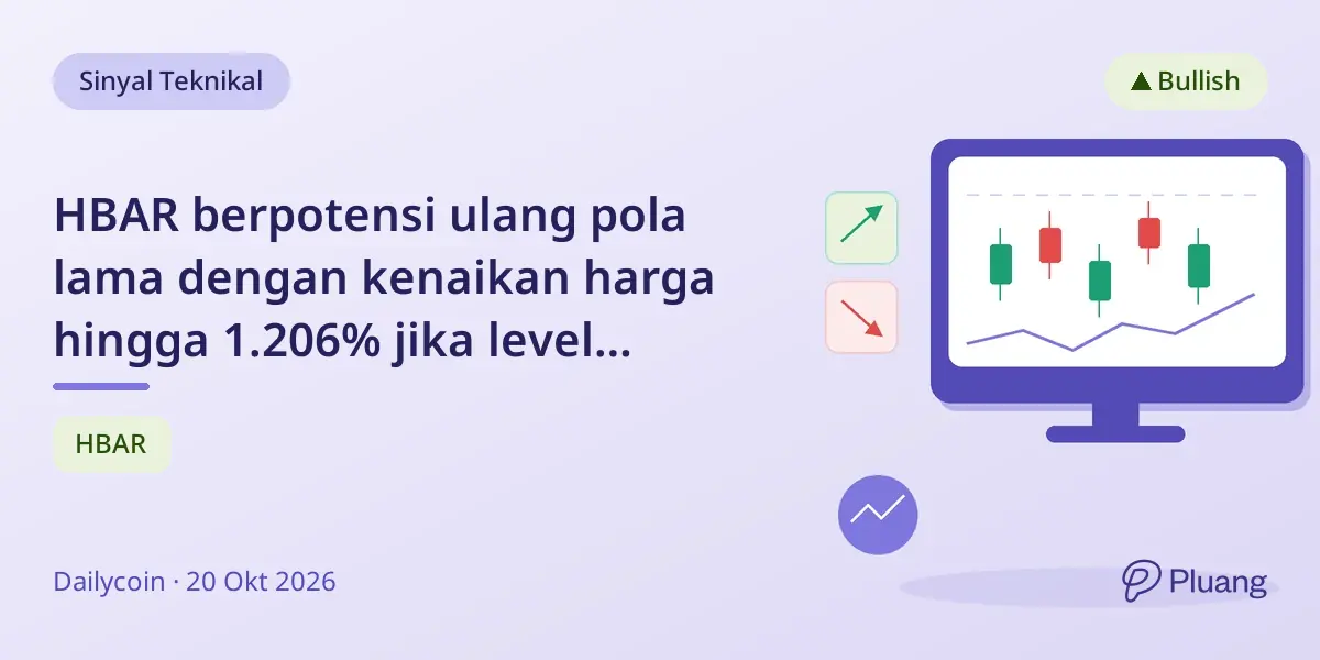 HBAR berpotensi ulang pola lama dengan kenaikan harga hingga 1.206% jika level dukungan bertahan.