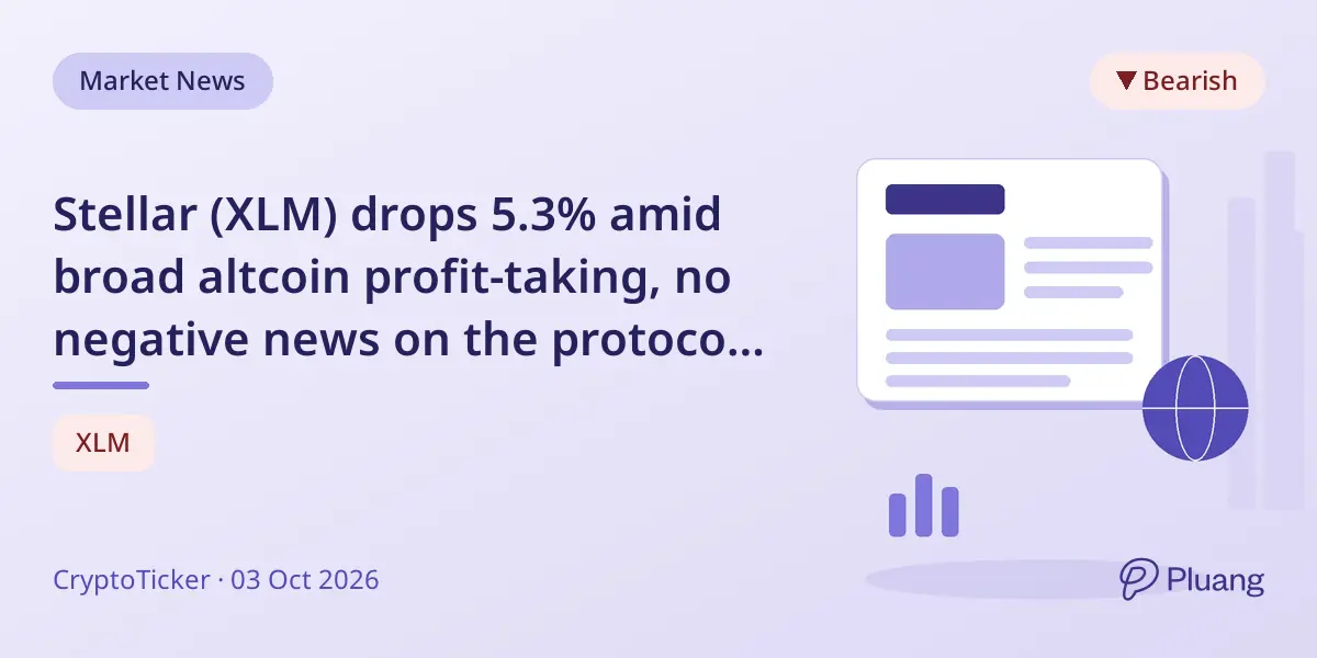 Stellar (XLM) drops 5.3% amid broad altcoin profit-taking, no negative news on the protocol itself.