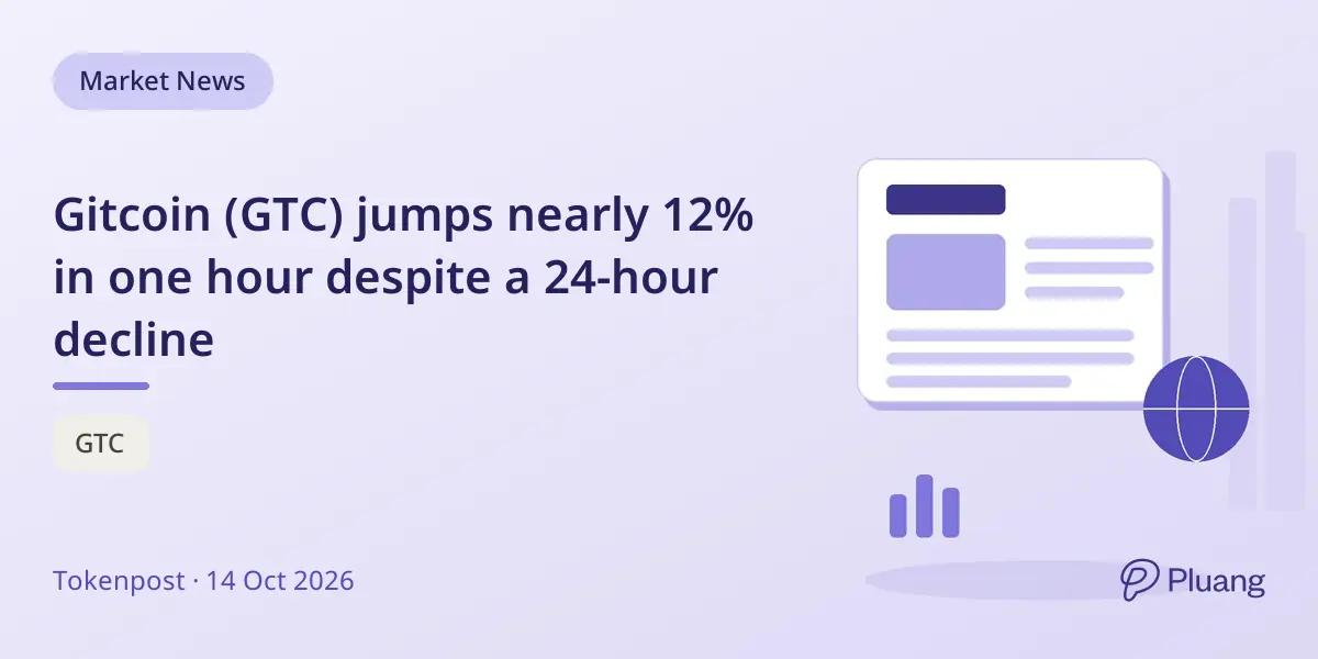 Gitcoin (GTC) jumps nearly 12% in one hour despite a 24-hour decline
