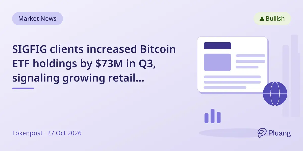 SIGFIG clients increased Bitcoin ETF holdings by $73M in Q3, signaling growing retail interest.