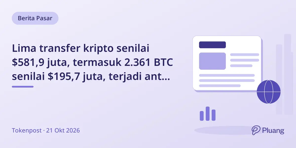 Lima transfer kripto senilai $581,9 juta, termasuk 2.361 BTC senilai $195,7 juta, terjadi antar dompet tak dikenal pada 20 Okt.