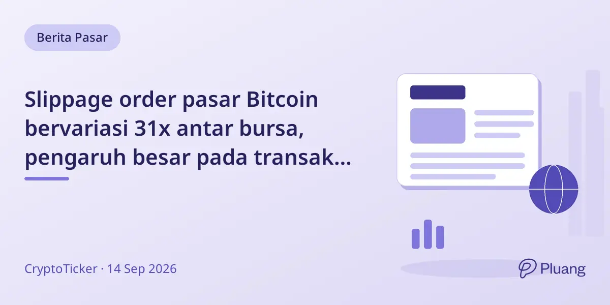 Slippage order pasar Bitcoin bervariasi 31x antar bursa, pengaruh besar pada transaksi besar.
