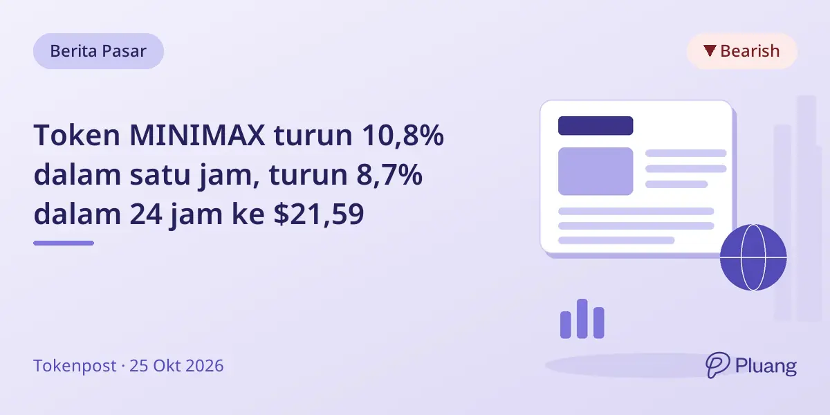 Token MINIMAX turun 10,8% dalam satu jam, turun 8,7% dalam 24 jam ke $21,59