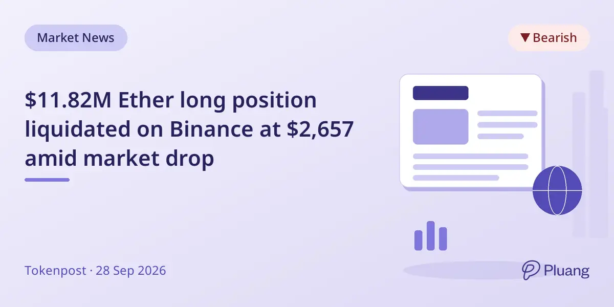 $11.82M Ether long position liquidated on Binance at $2,657 amid market drop