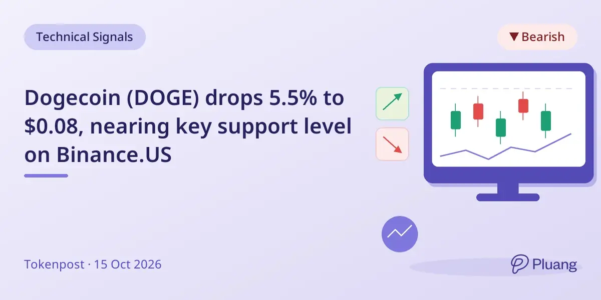 Dogecoin (DOGE) drops 5.5% to $0.08, nearing key support level on Binance.US