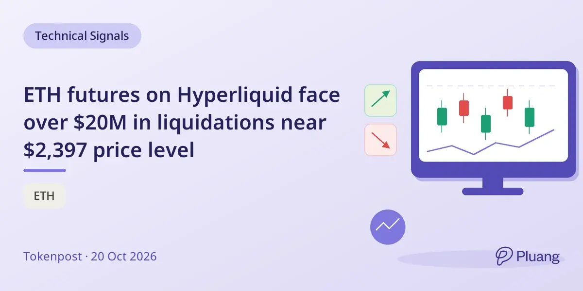 ETH futures on Hyperliquid face over $20M in liquidations near $2,397 price level