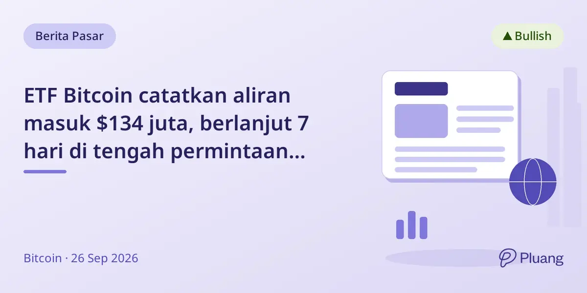ETF Bitcoin catatkan aliran masuk $134 juta, berlanjut 7 hari di tengah permintaan kripto meningkat
