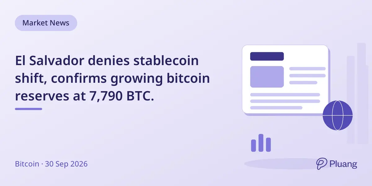 El Salvador denies stablecoin shift, confirms growing bitcoin reserves at 7,790 BTC.