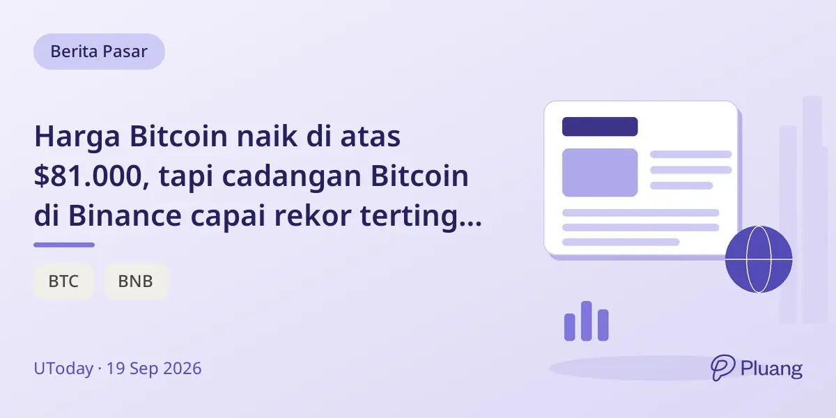 Harga Bitcoin naik di atas $81.000, tapi cadangan Bitcoin di Binance capai rekor tertinggi 2026, indikasi tekanan jual.