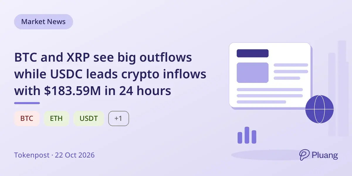 BTC and XRP see big outflows while USDC leads crypto inflows with $183.59M in 24 hours