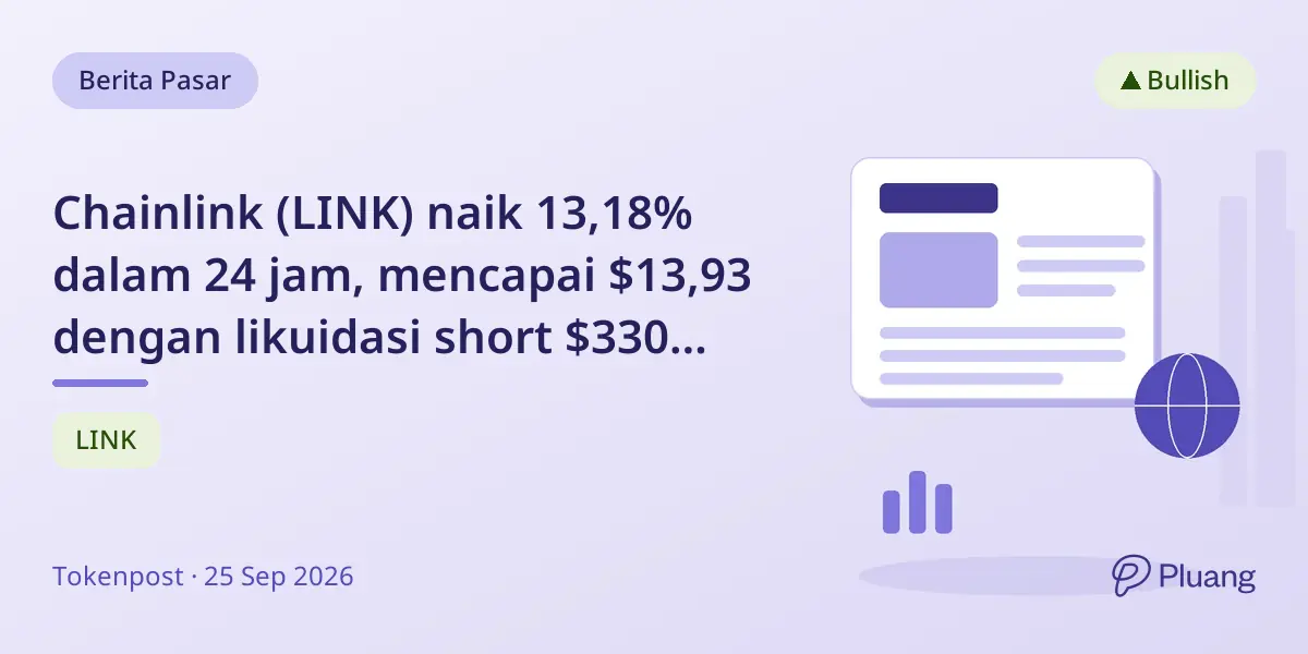 Chainlink (LINK) naik 13,18% dalam 24 jam, mencapai $13,93 dengan likuidasi short $330 ribu.
