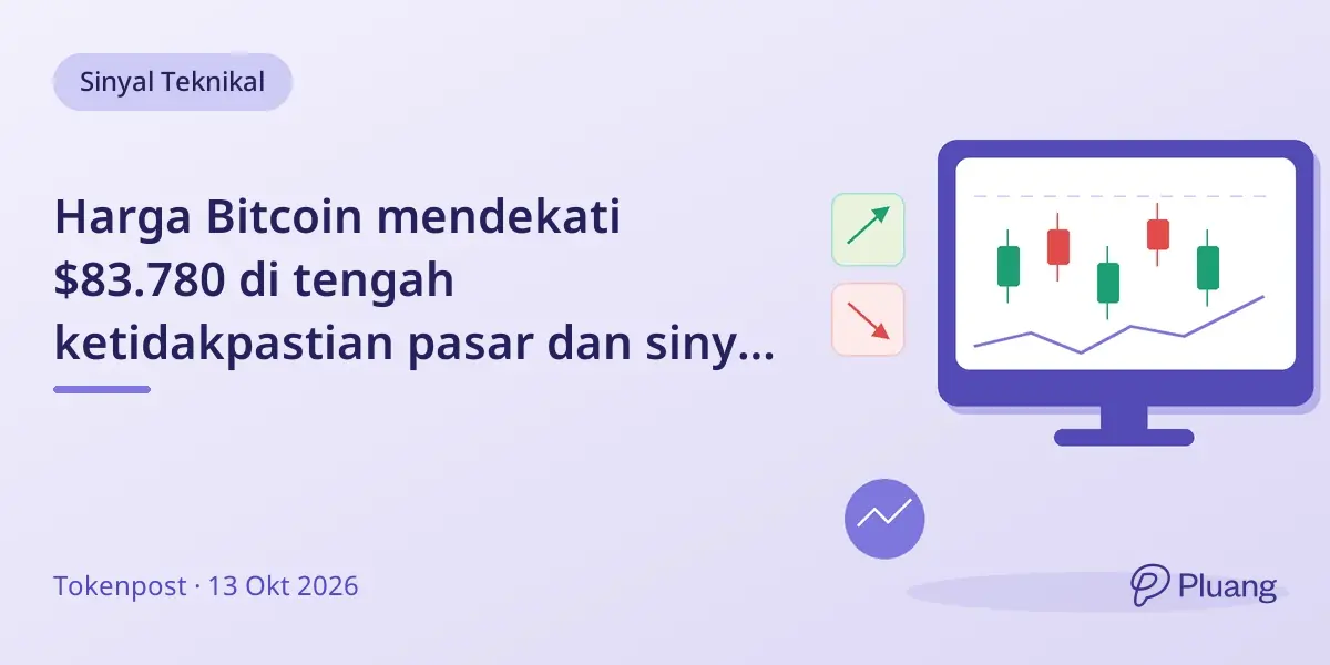 Harga Bitcoin mendekati $83.780 di tengah ketidakpastian pasar dan sinyal teknis campuran.