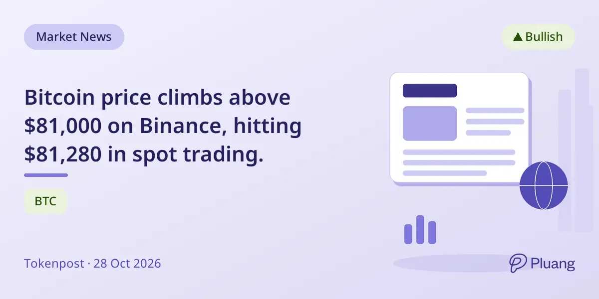 Bitcoin price climbs above $81,000 on Binance, hitting $81,280 in spot trading.