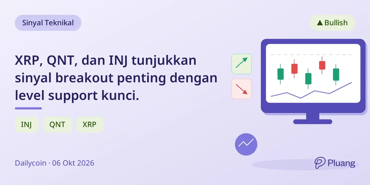 XRP, QNT, dan INJ tunjukkan sinyal breakout penting dengan level support kunci.