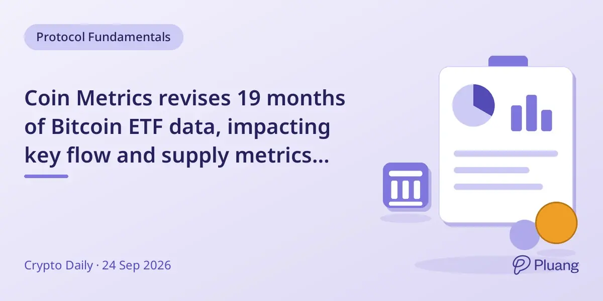 Coin Metrics revises 19 months of Bitcoin ETF data, impacting key flow and supply metrics without full disclosure of changes.