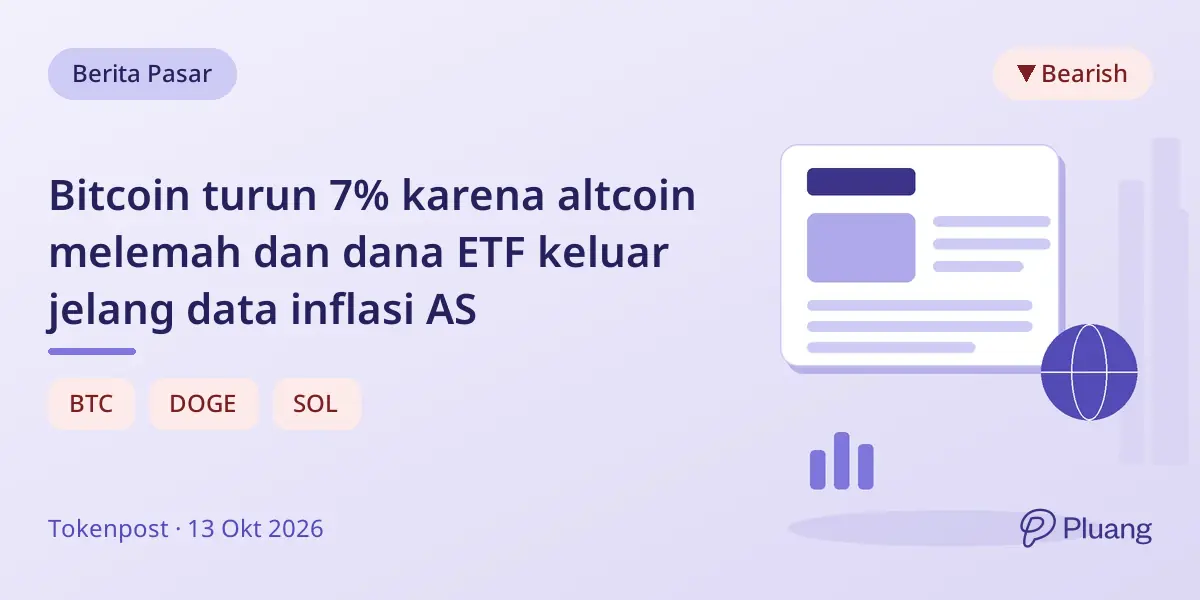 Bitcoin turun 7% karena altcoin melemah dan dana ETF keluar jelang data inflasi AS