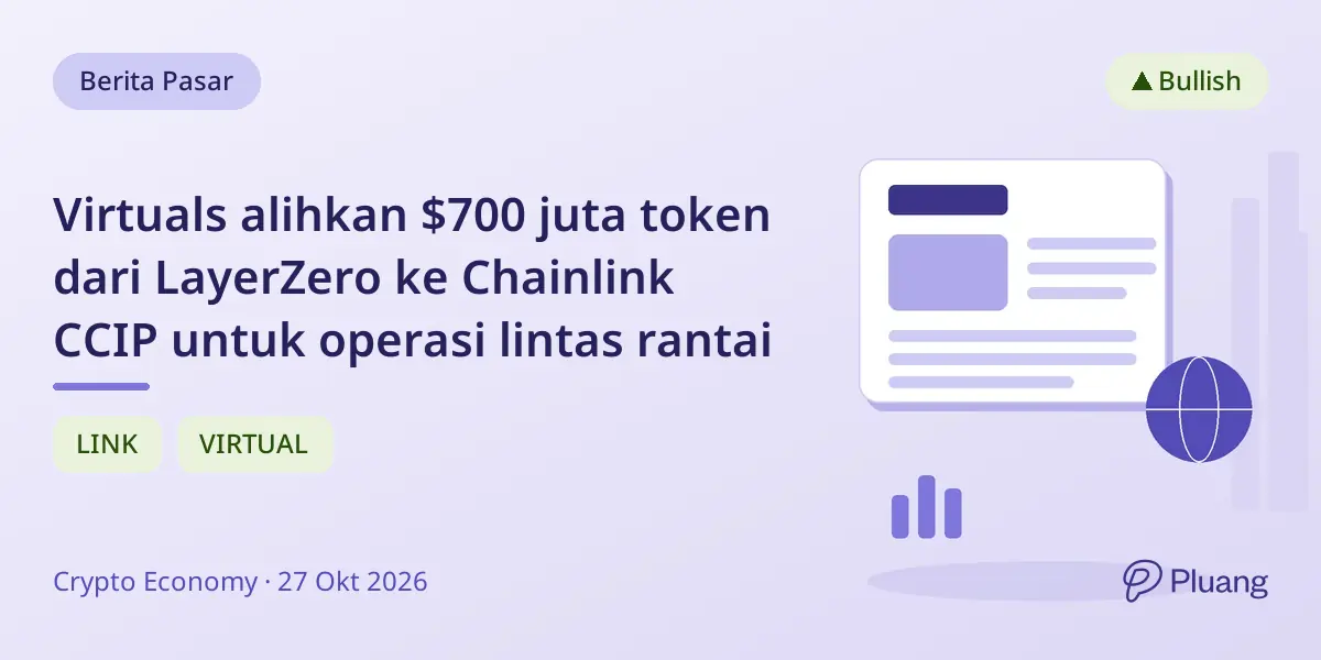 Virtuals alihkan $700 juta token dari LayerZero ke Chainlink CCIP untuk operasi lintas rantai