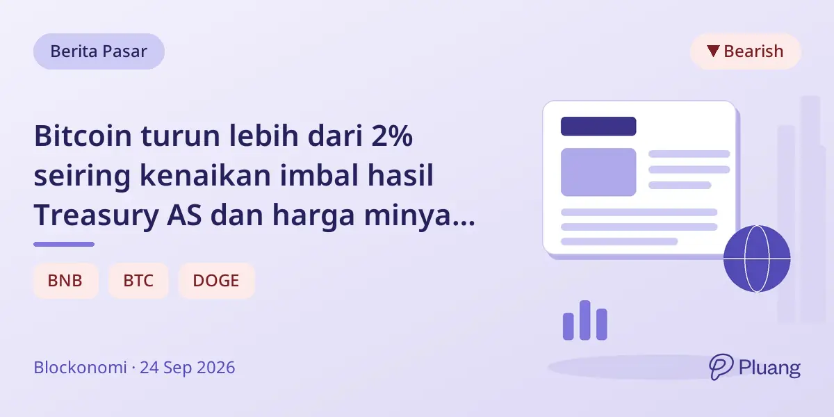 Bitcoin turun lebih dari 2% seiring kenaikan imbal hasil Treasury AS dan harga minyak naik