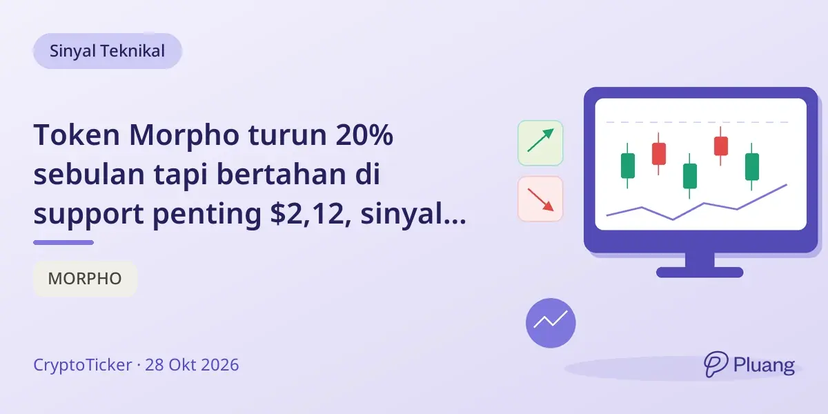 Token Morpho turun 20% sebulan tapi bertahan di support penting $2,12, sinyal koreksi bukan pembalikan tren.