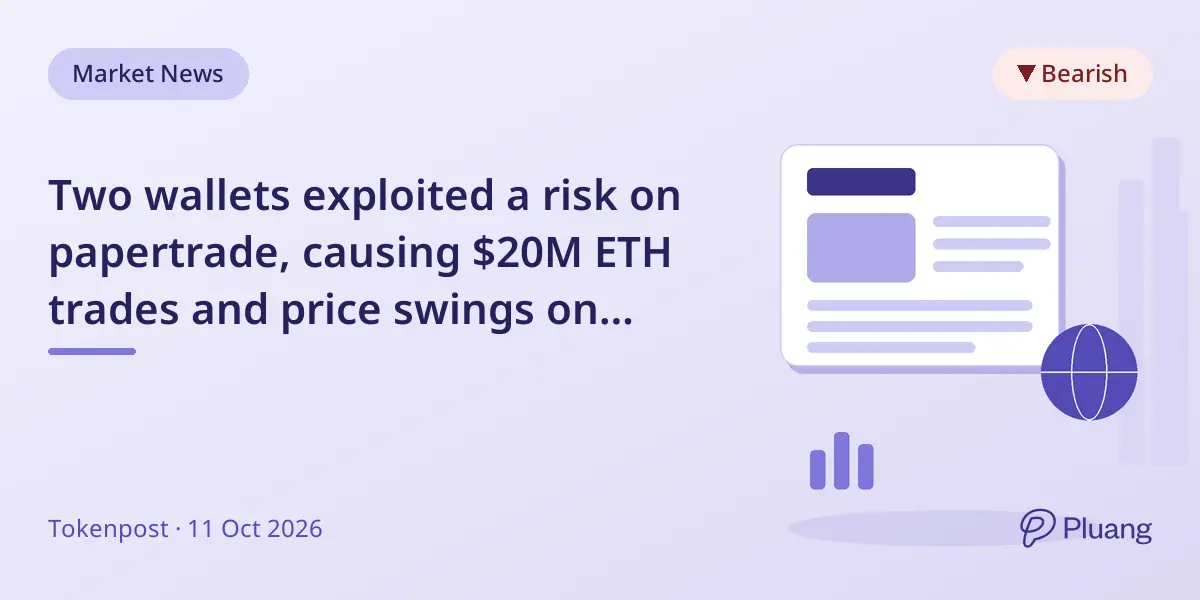 Two wallets exploited a risk on papertrade, causing $20M ETH trades and price swings on Hyperliquid.