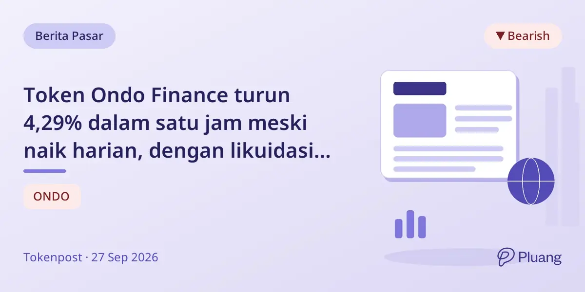 Token Ondo Finance turun 4,29% dalam satu jam meski naik harian, dengan likuidasi $50 ribu.