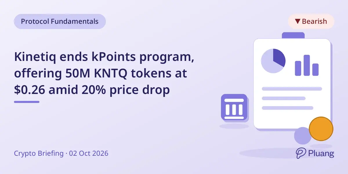 Kinetiq ends kPoints program, offering 50M KNTQ tokens at $0.26 amid 20% price drop