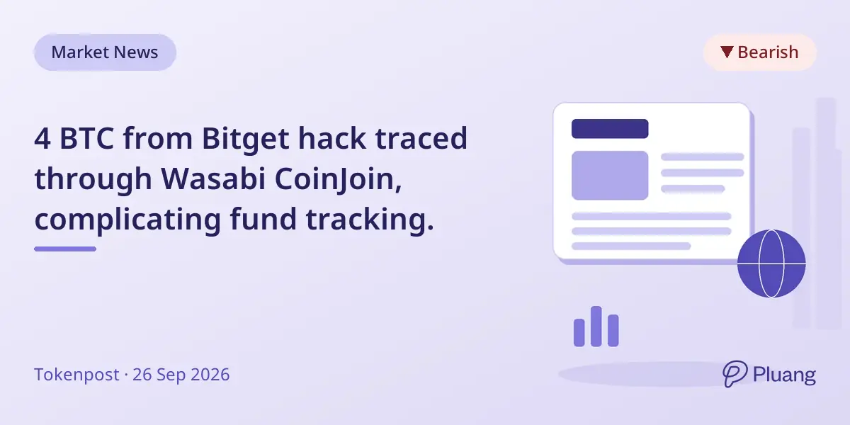 4 BTC from Bitget hack traced through Wasabi CoinJoin, complicating fund tracking.