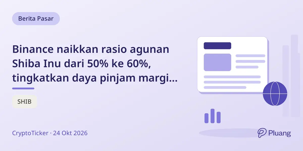 Binance naikkan rasio agunan Shiba Inu dari 50% ke 60%, tingkatkan daya pinjam margin trader.
