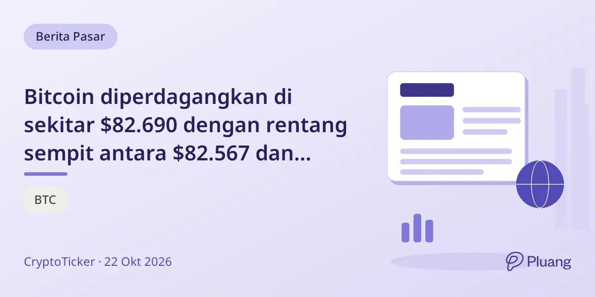 Bitcoin diperdagangkan di sekitar $82.690 dengan rentang sempit antara $82.567 dan $84.808 di tengah pergerakan altcoin yang beragam.