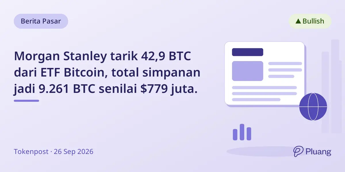Morgan Stanley tarik 42,9 BTC dari ETF Bitcoin, total simpanan jadi 9.261 BTC senilai $779 juta.