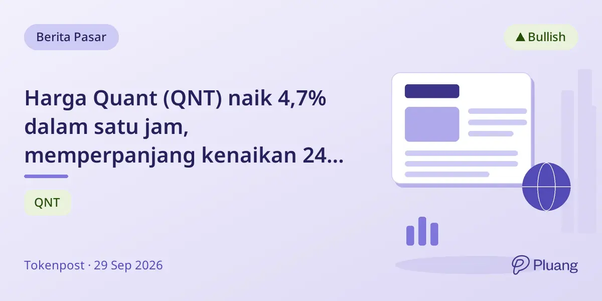 Harga Quant (QNT) naik 4,7% dalam satu jam, memperpanjang kenaikan 24 jam menjadi 13,63%.
