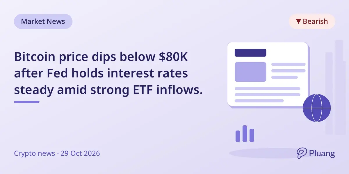 Bitcoin price dips below $80K after Fed holds interest rates steady amid strong ETF inflows.