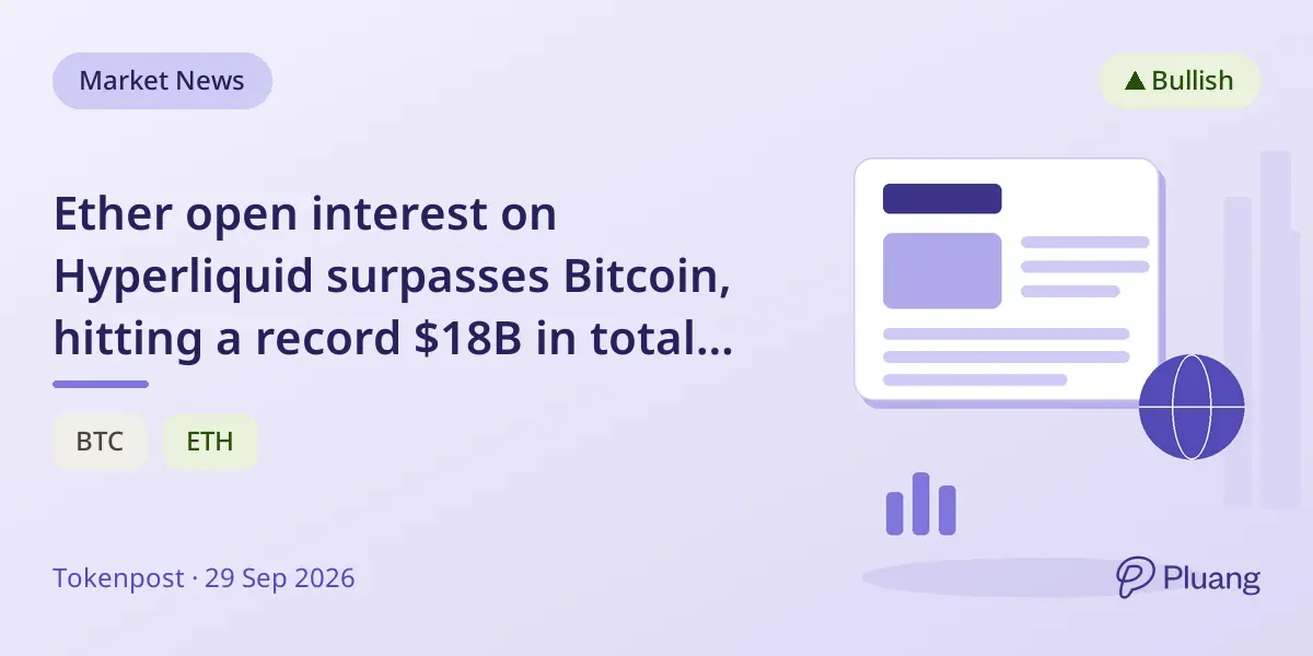 Ether open interest on Hyperliquid surpasses Bitcoin, hitting a record $18B in total derivatives.