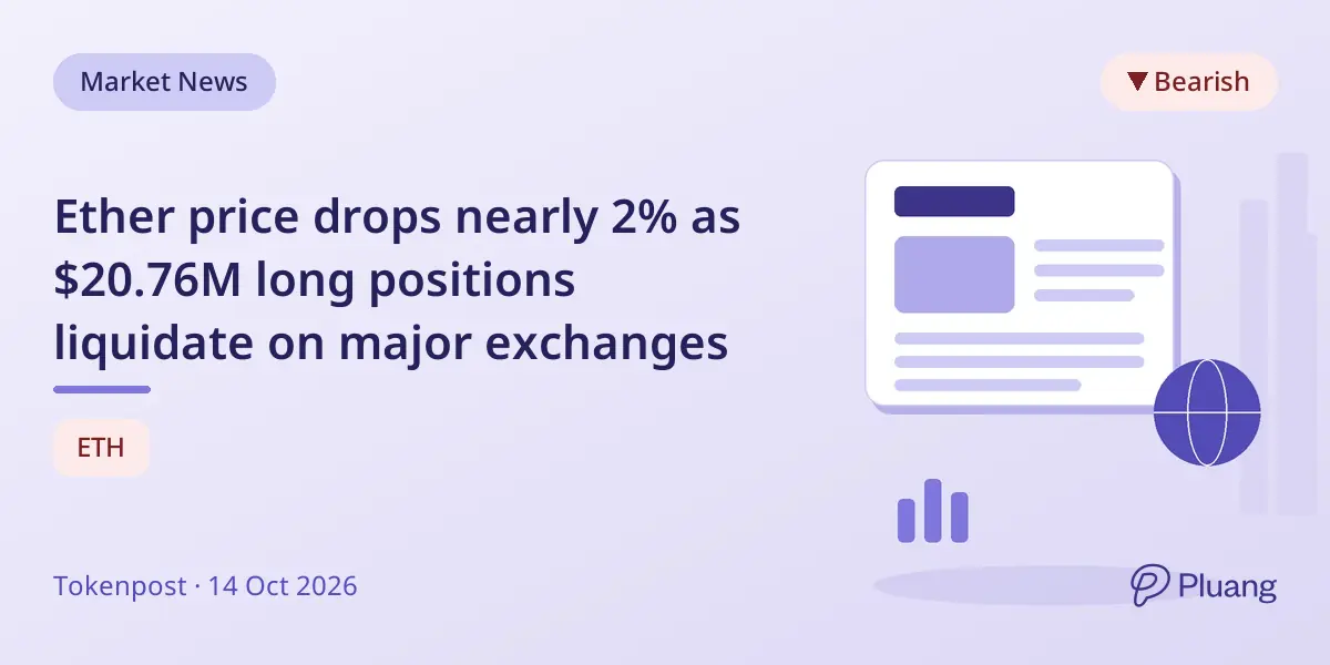 Ether price drops nearly 2% as $20.76M long positions liquidate on major exchanges