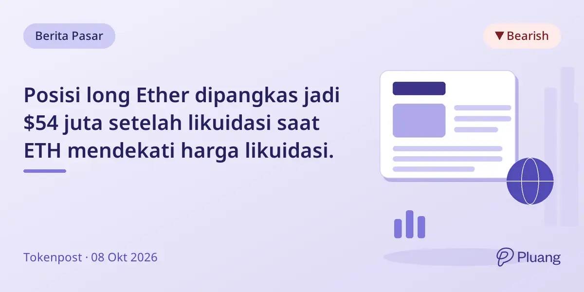 Posisi long Ether dipangkas jadi $54 juta setelah likuidasi saat ETH mendekati harga likuidasi.