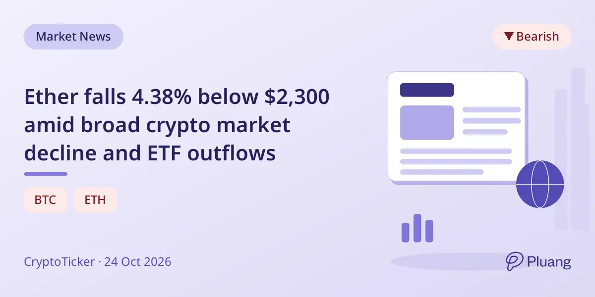 Ether falls 4.38% below $2,300 amid broad crypto market decline and ETF outflows