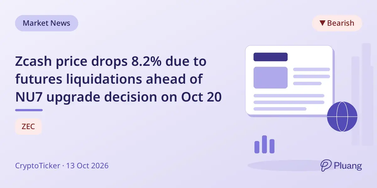 Zcash price drops 8.2% due to futures liquidations ahead of NU7 upgrade decision on Oct 20