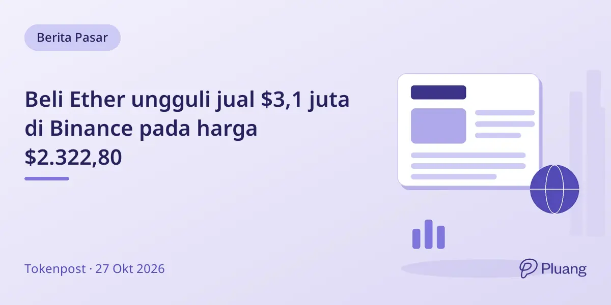 Beli Ether ungguli jual $3,1 juta di Binance pada harga $2.322,80