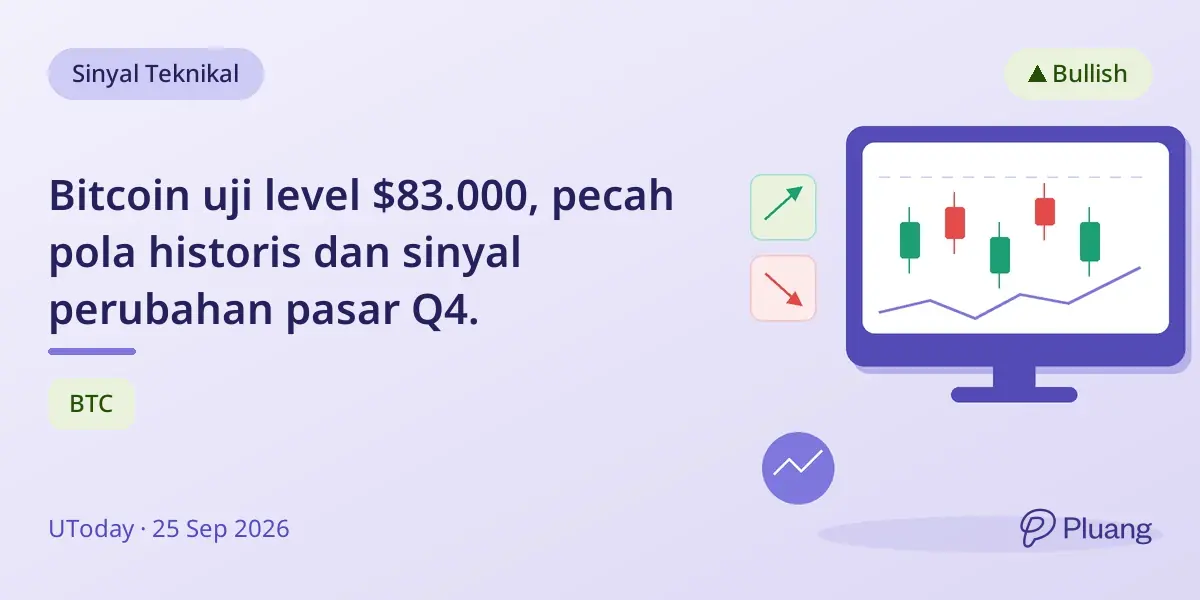 Bitcoin uji level $83.000, pecah pola historis dan sinyal perubahan pasar Q4.