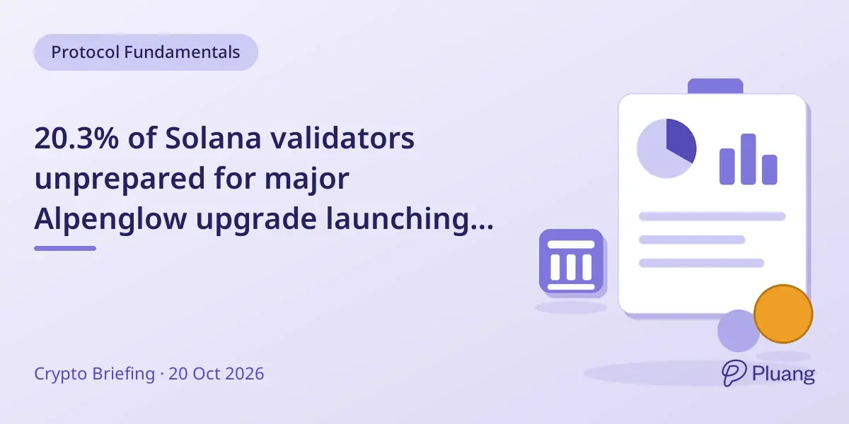 20.3% of Solana validators unprepared for major Alpenglow upgrade launching Oct 21