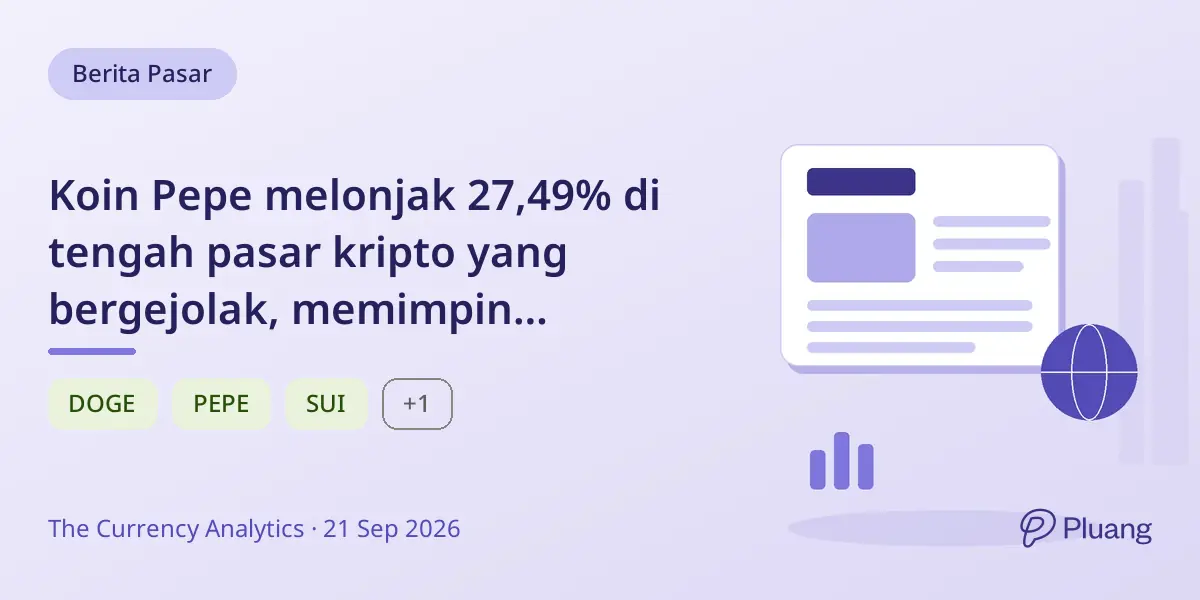 Koin Pepe melonjak 27,49% di tengah pasar kripto yang bergejolak, memimpin kenaikan tanpa katalis berita jelas.