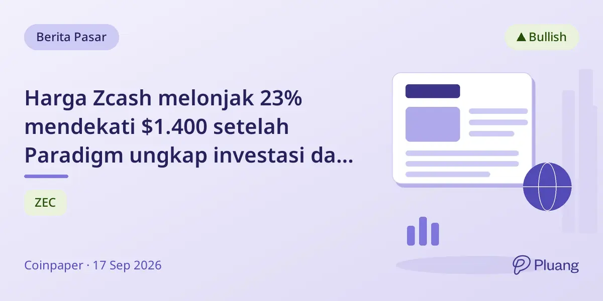 Harga Zcash melonjak 23% mendekati $1.400 setelah Paradigm ungkap investasi dan dukungan upgrade jaringan
