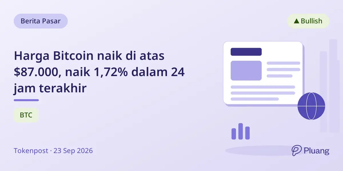 Harga Bitcoin naik di atas $87.000, naik 1,72% dalam 24 jam terakhir