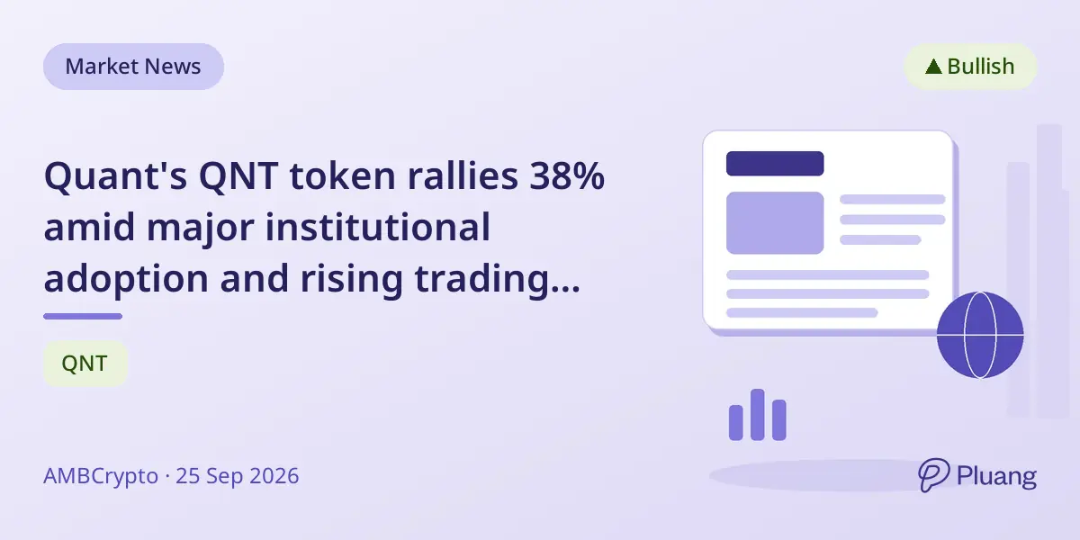 Quant's QNT token rallies 38% amid major institutional adoption and rising trading volumes.