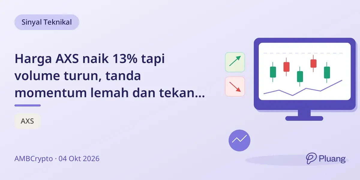 Harga AXS naik 13% tapi volume turun, tanda momentum lemah dan tekanan jual meningkat.