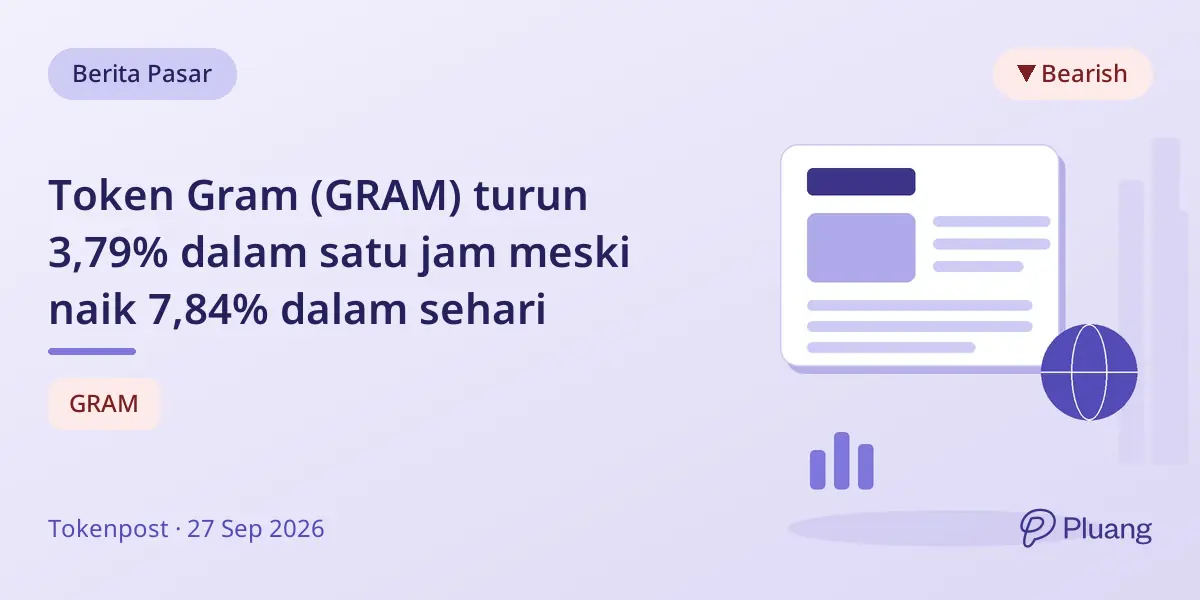 Token Gram (GRAM) turun 3,79% dalam satu jam meski naik 7,84% dalam sehari