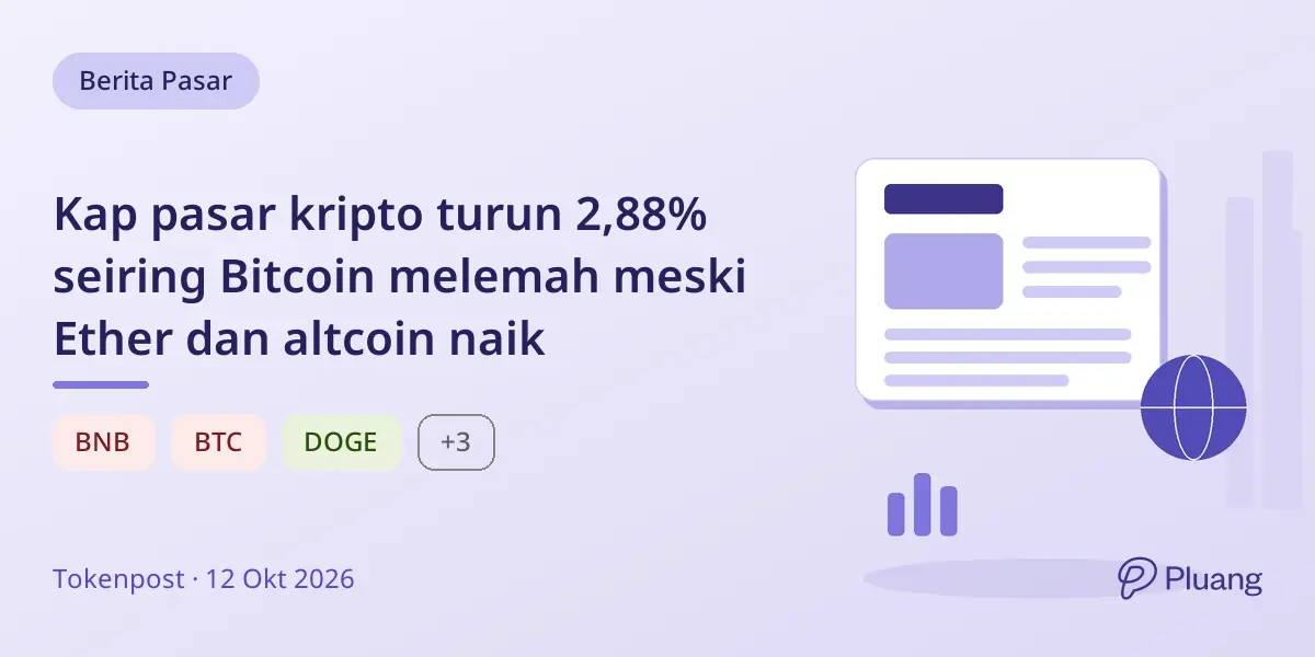 Kap pasar kripto turun 2,88% seiring Bitcoin melemah meski Ether dan altcoin naik
