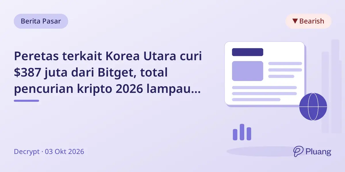Peretas terkait Korea Utara curi $387 juta dari Bitget, total pencurian kripto 2026 lampaui $1 miliar.