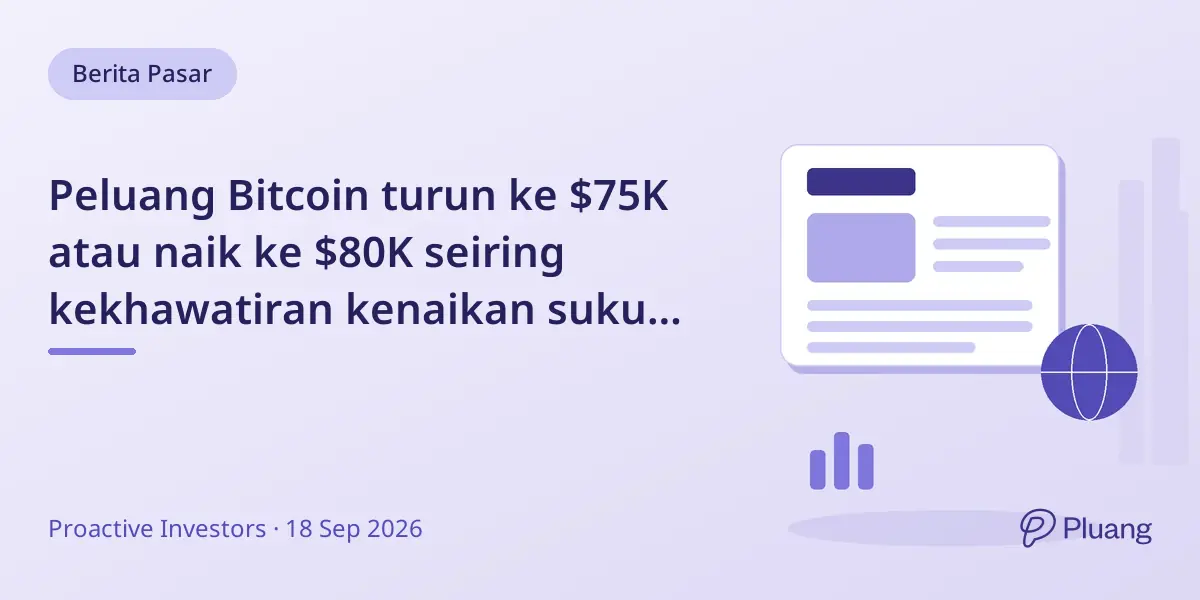 Peluang Bitcoin turun ke $75K atau naik ke $80K seiring kekhawatiran kenaikan suku bunga Fed